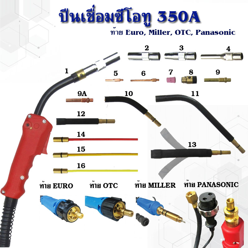 ׹ͷ350A
